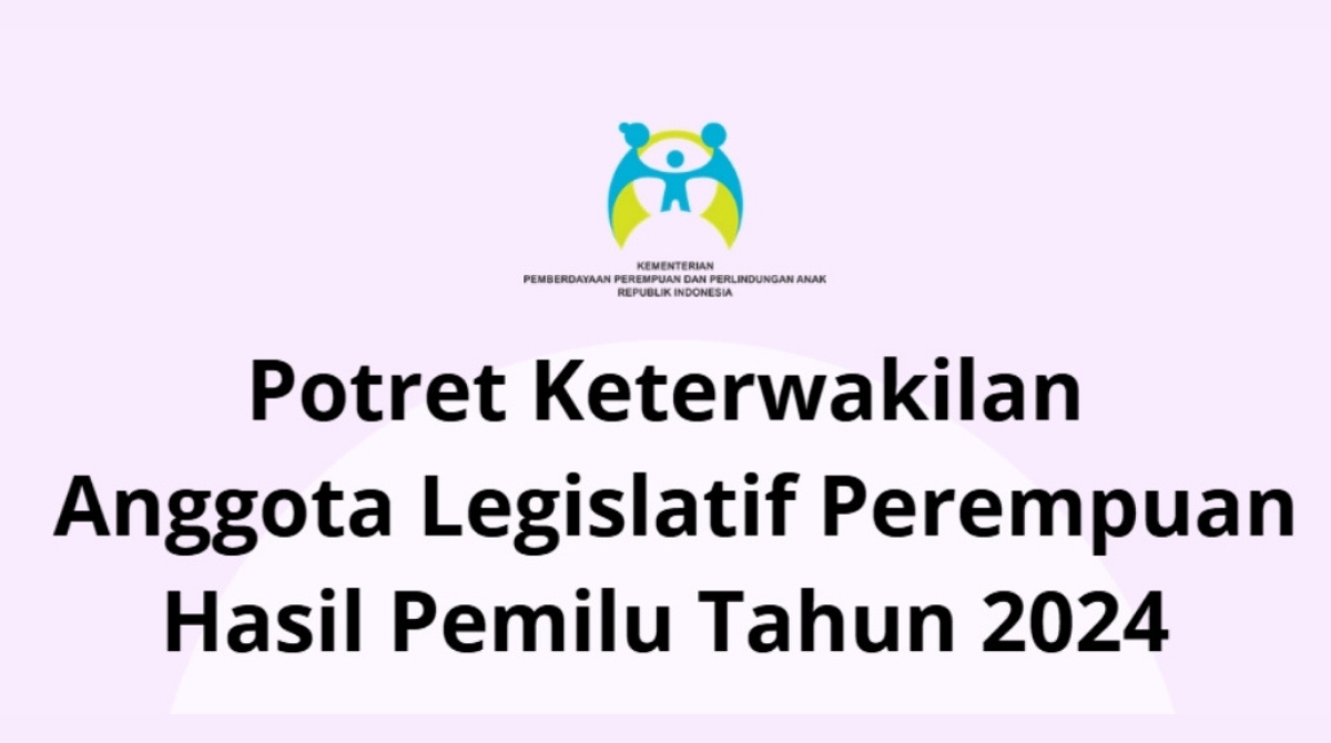 Buku Profil Tematik KPPPA 2024